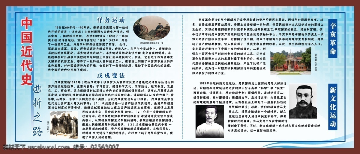中国近代史 初中 学校 历史 文化 长廊 展板 洋务运动 戊戌变法 辛亥革命 新文化运动
