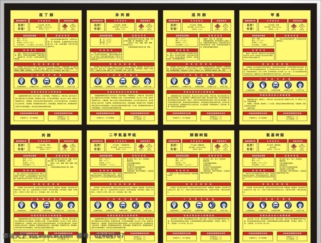 化学标识牌 混丁醇 异丙醇 丙醇 二甲氧基甲烷 混丙醇 醇酸树脂 甲基 氨基树脂 标识牌 矢量