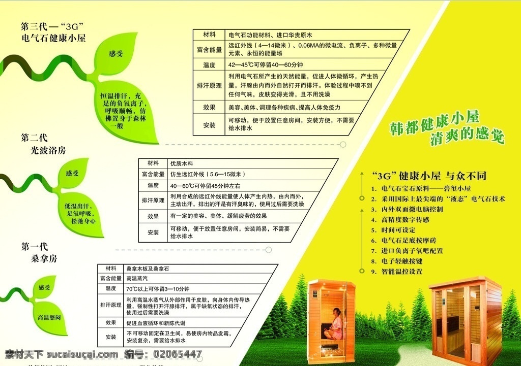 汗 蒸 房 宣传单 背面 生机 小苗 汗蒸房 绿色 养生 健身 产品宣传单 分层 源文件