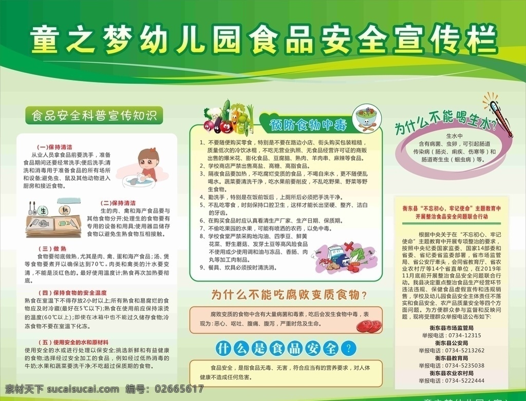 食品安全 宣传栏 食品安全宣传 5个要点 安全食品常识 卡通水果 共享