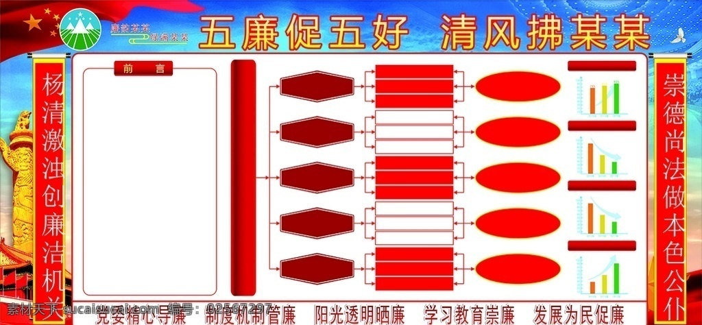 党建展板 党建海报 党建uv 五廉促五好 廉洁公正 展板模板