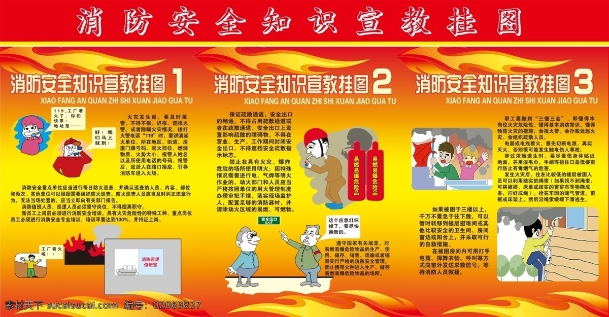 消防安全知识 防火知识 防火常识 发生火灾 如何报警 火场逃生方法 卡通头像 展板模板