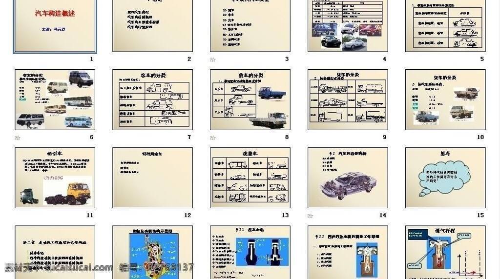 ppt模板 多媒体设计 科技 课件 培训教材 汽车 维修 销售 教学课件 汽车维修 营销 图表 工具 资源 源文件 psd源文件