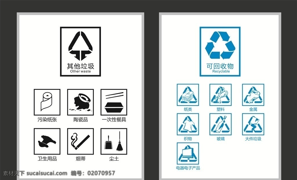 垃圾分类 可回收 不可回收 大件垃圾 可回收塑料 可回收玻璃 标志图标 公共标识标志