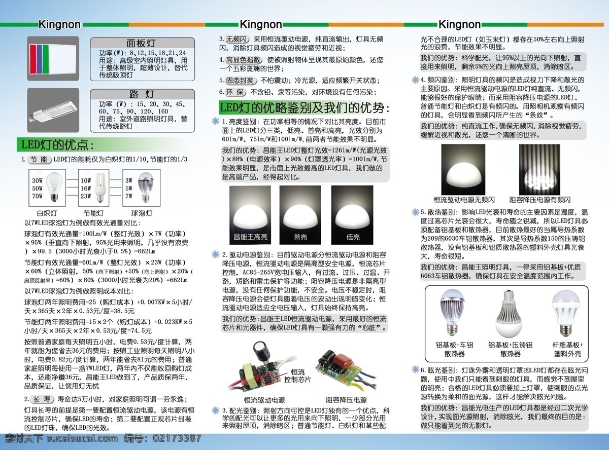 dm宣传单 led节能灯 广告设计模板 蜡烛灯 球泡灯 天花灯 源文件 昌 光电 科技 模板下载 昌能光电科技 选择 led 灯 优点