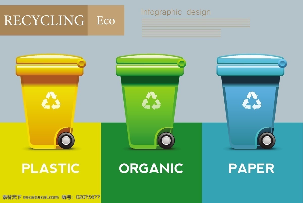 eco 垃圾 分类 矢量 垃圾回收 垃圾分类 矢量素材