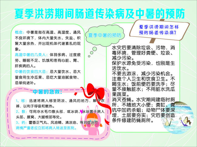 疾病预防 医院展板 预防疾病 传染病 中暑 夏季洪涝
