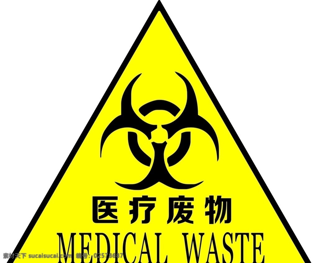 医疗 废物 警告 标志 医疗废物 警告标志 模具 垃圾废品 安全提示标志 标志图标 公共标识标志