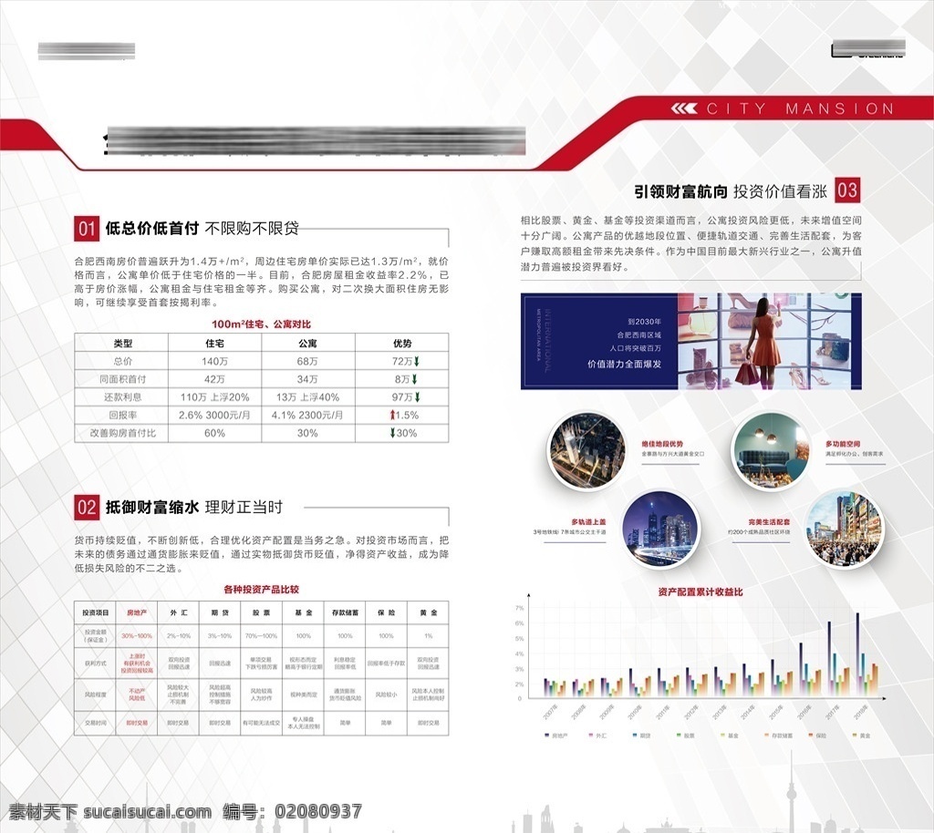价值展板 暖场 地产 房地产 地产灯箱