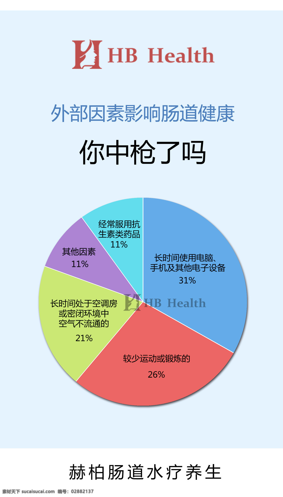 肠道养生 肠道 微生物 圆形 标志 艺术字