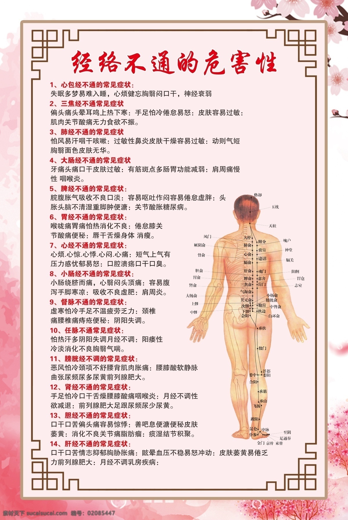 经络 不通 危害性 美容 美容院 危害 健康 展板模板
