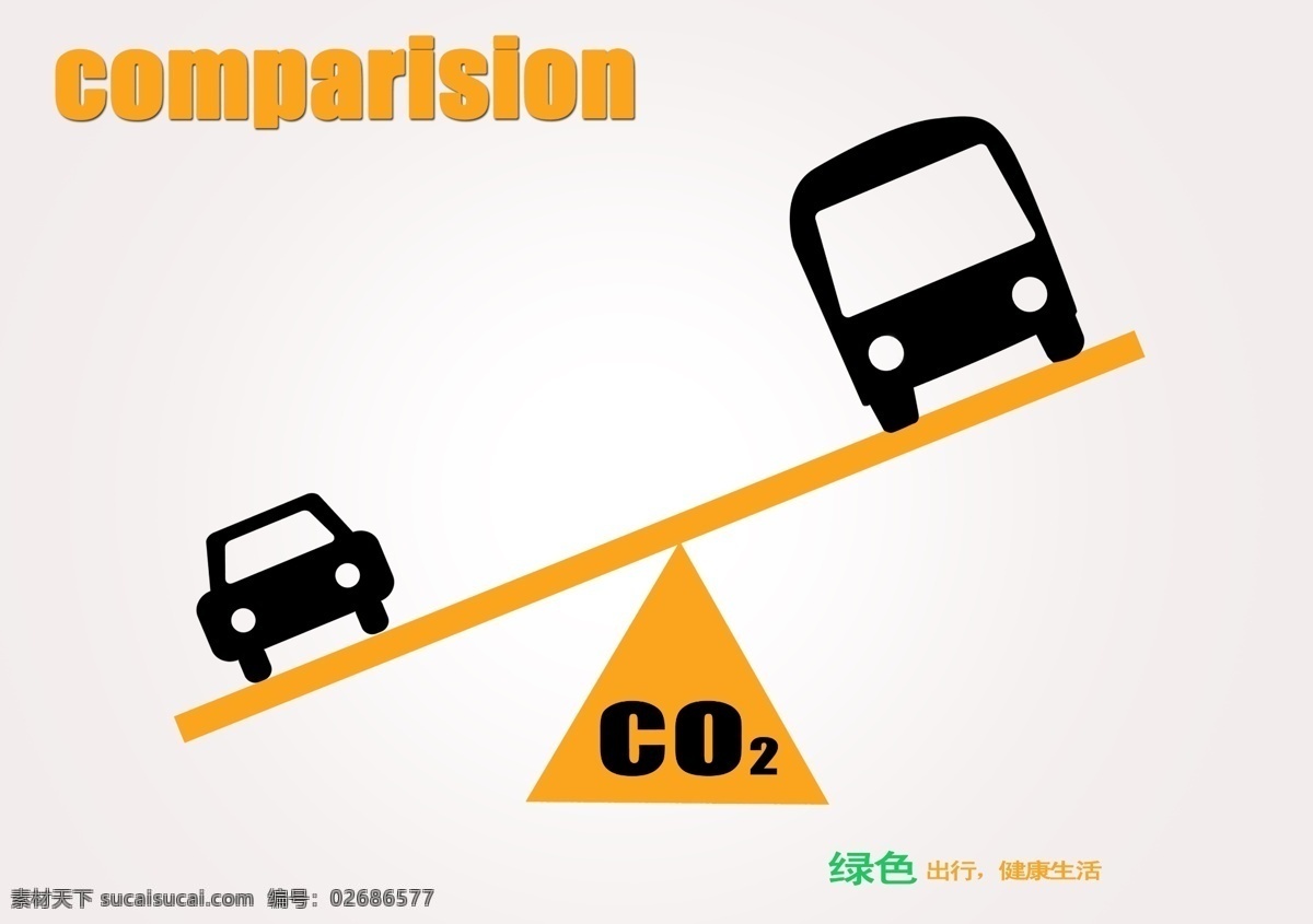 分层 低碳 对比 汽车 源文件 创意 低 碳 模板下载 碳排放 co2 psd源文件