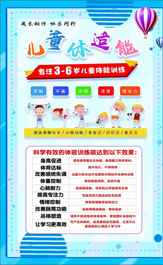 儿童 体适能 儿童体适能 儿体能训练 儿童健身 健康生活 合理饮食 体能训练 儿童体能训练 体能训练班 少儿体适能 体能训练海报 体能训练展板 体能管理 健身房 健身海报 健身广告 健身展板 健身训练 儿童户外训练 儿童户外攀岩 儿童攀岩 儿童运动项目 儿童运动展板 儿童运动海报 少儿运动海报 展板模板