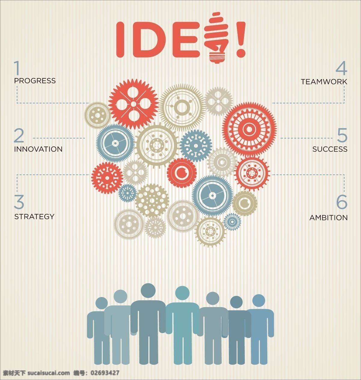 创造性思维 商业 信息 图形 矢量 标签 齿轮 创新 底图 模板 数字 思考 团队 文本 信息图形 矢量图 其他矢量图