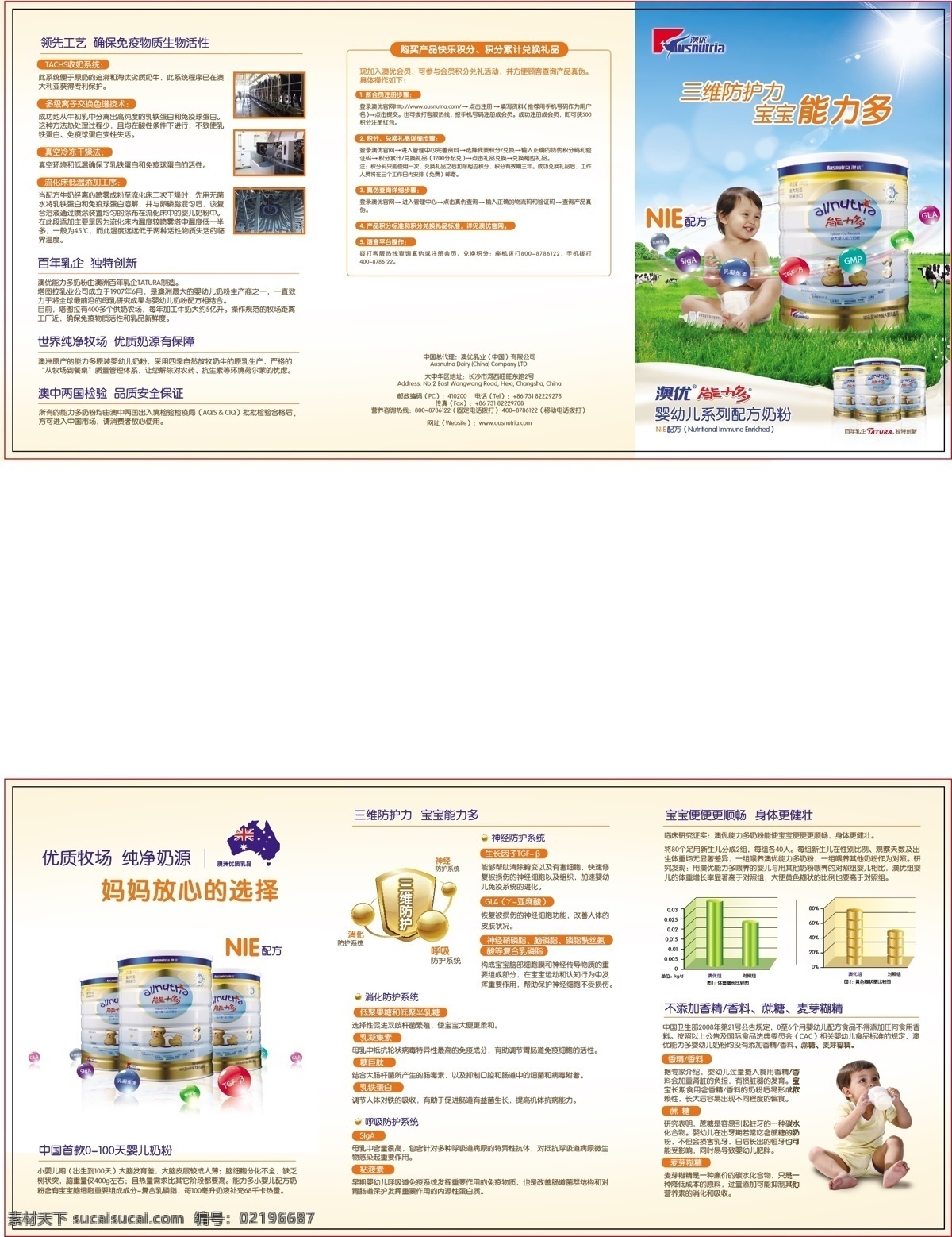 画册设计 奶粉 宣传折页 婴幼儿 澳 优 能力 宣传 折页 澳优 澳优奶粉 能力多 原装进口 矢量 企业画册封面