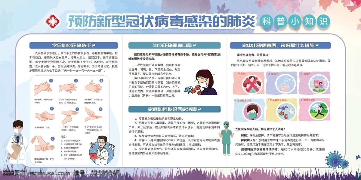 新型 冠状 病毒 知识 防御 宣传栏 冠状病毒 洗手 分层