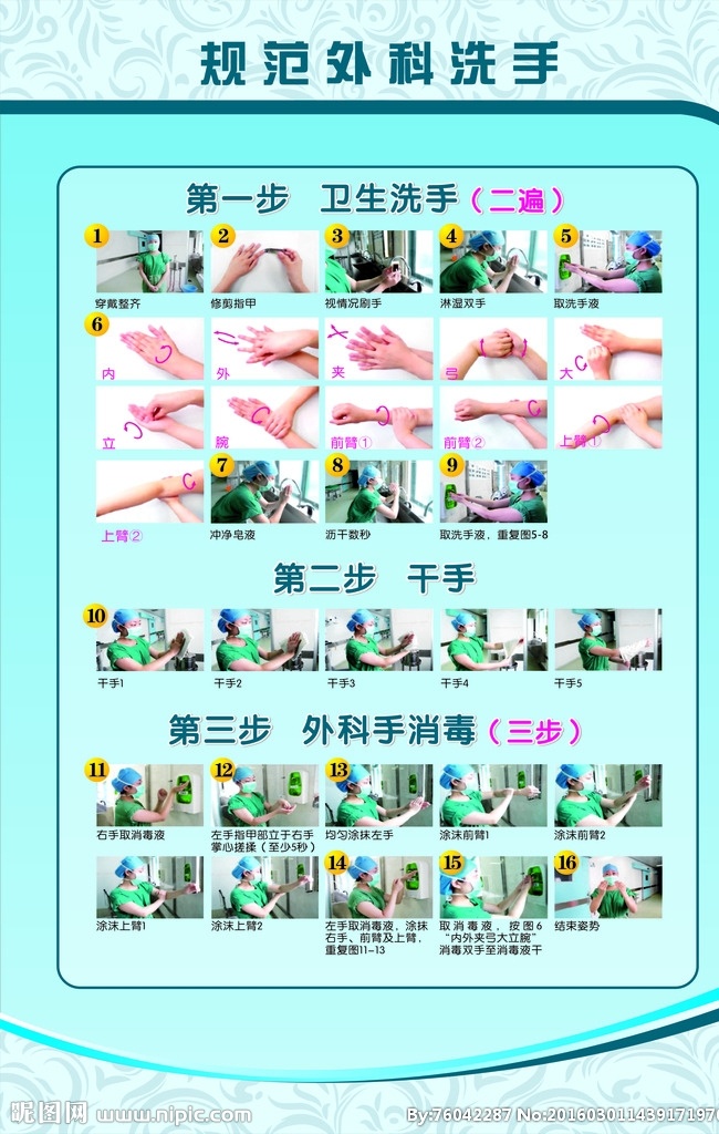 规范外科洗手 医院 外科 广告 展板