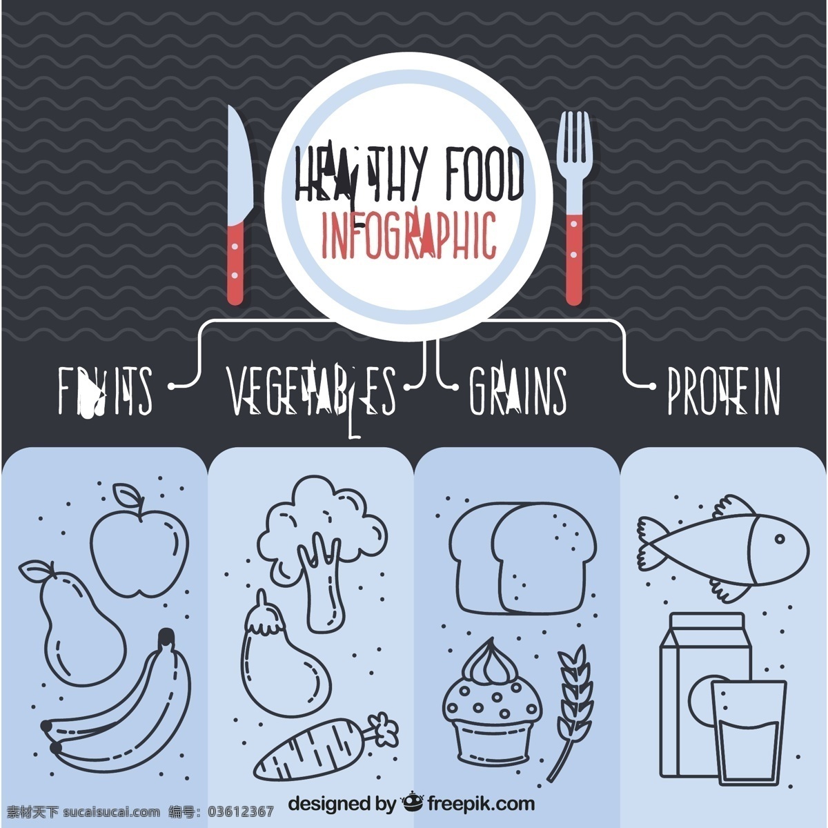 健康食品计划 图表 食品 商业 模板 鱼 营销 图形 蔬菜 水果 烹饪 工艺 肉 早餐 图表模板 数据 信息 健康信息