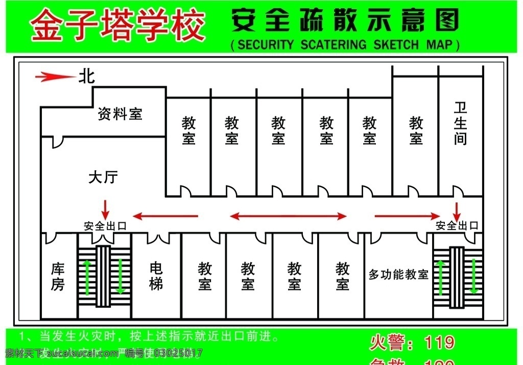 安全指示图 安全 指示 图 绿色 文字