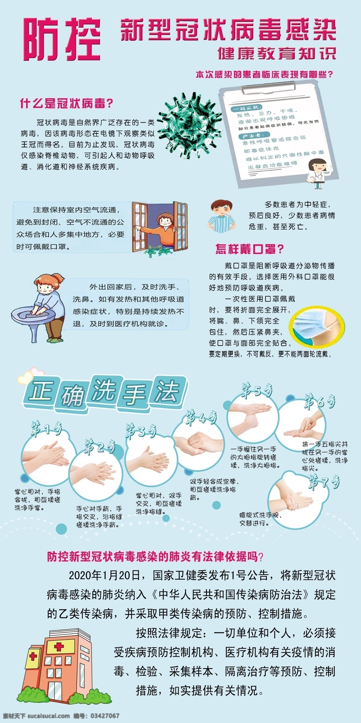新型 冠状 病毒 展架 防控 分层