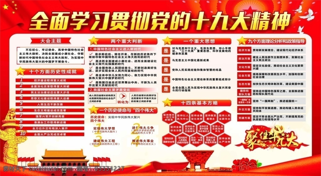 党 十 九大 展板 喜迎十九大 党的十九大 十九大宣传栏 十九大展板 学习十九大 十九大精神 部队展板 党支部展板 省机关宣传