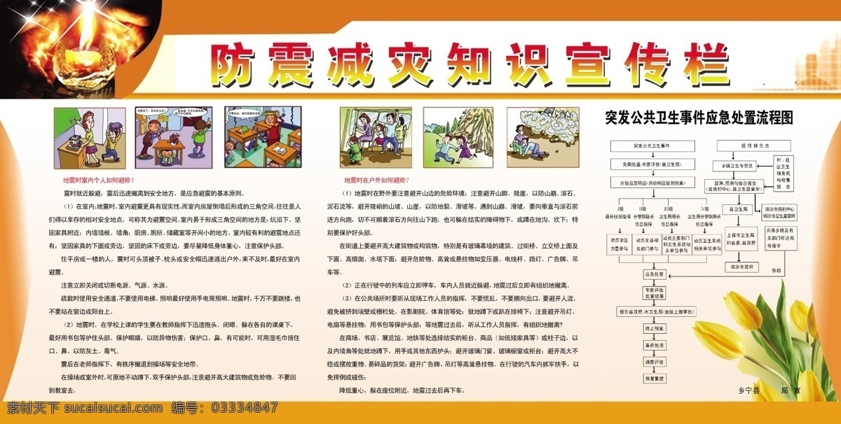 防震减灾 知识 宣传栏 地震展板素材 地震展板模板 地震展板 地震 地震常识 地震知识 关于地震 展板模板 广告设计模板 源文件