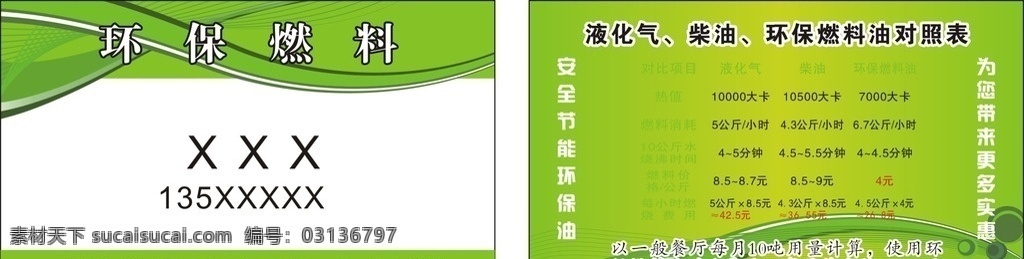 绿色名片 环保燃料 环保 绿色 名片 环保油 安全 小卡片 印刷类 名片卡片