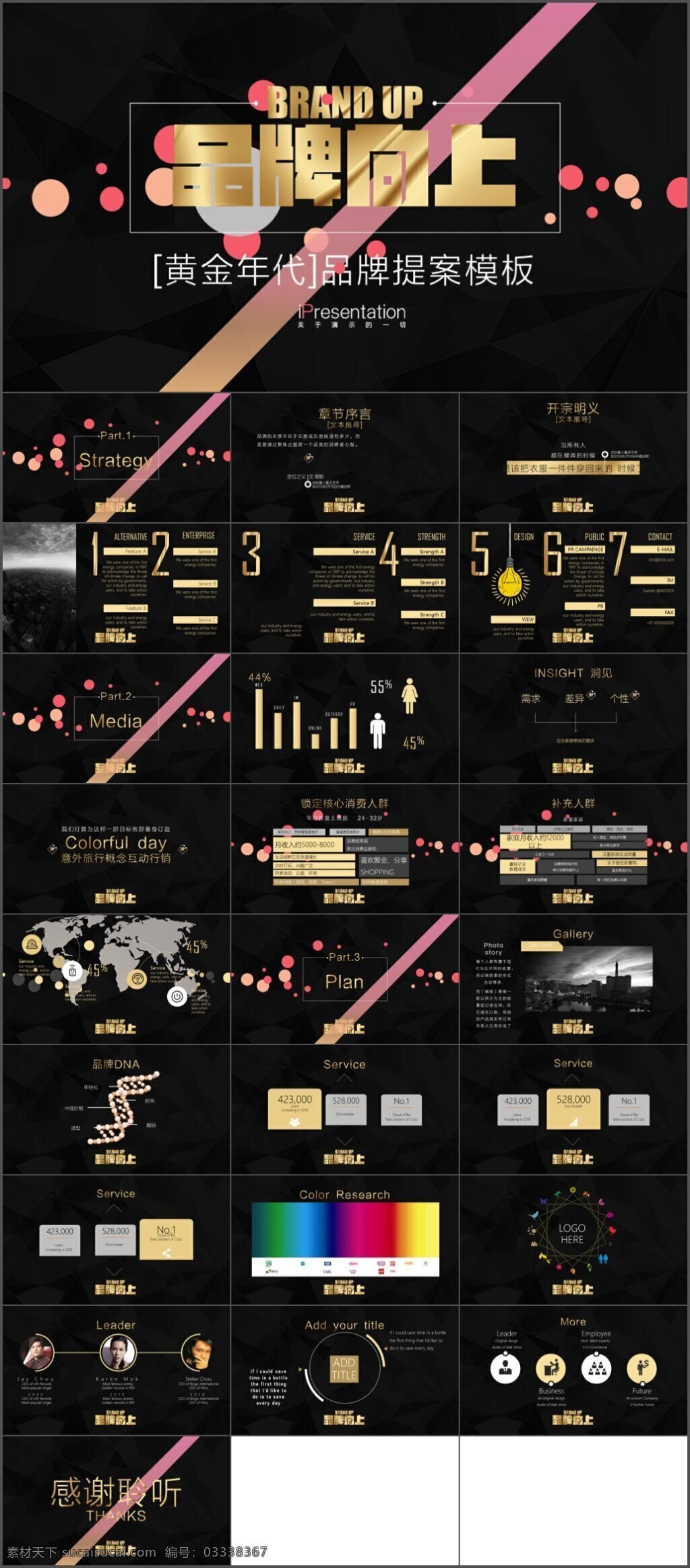 粒子 圆点 创意 金色 时尚 广告公司 品牌 提案 模板 产品推广 策划总结 营销方案 市场营销 2016年 ppt模板 报告 动态 工作 总结