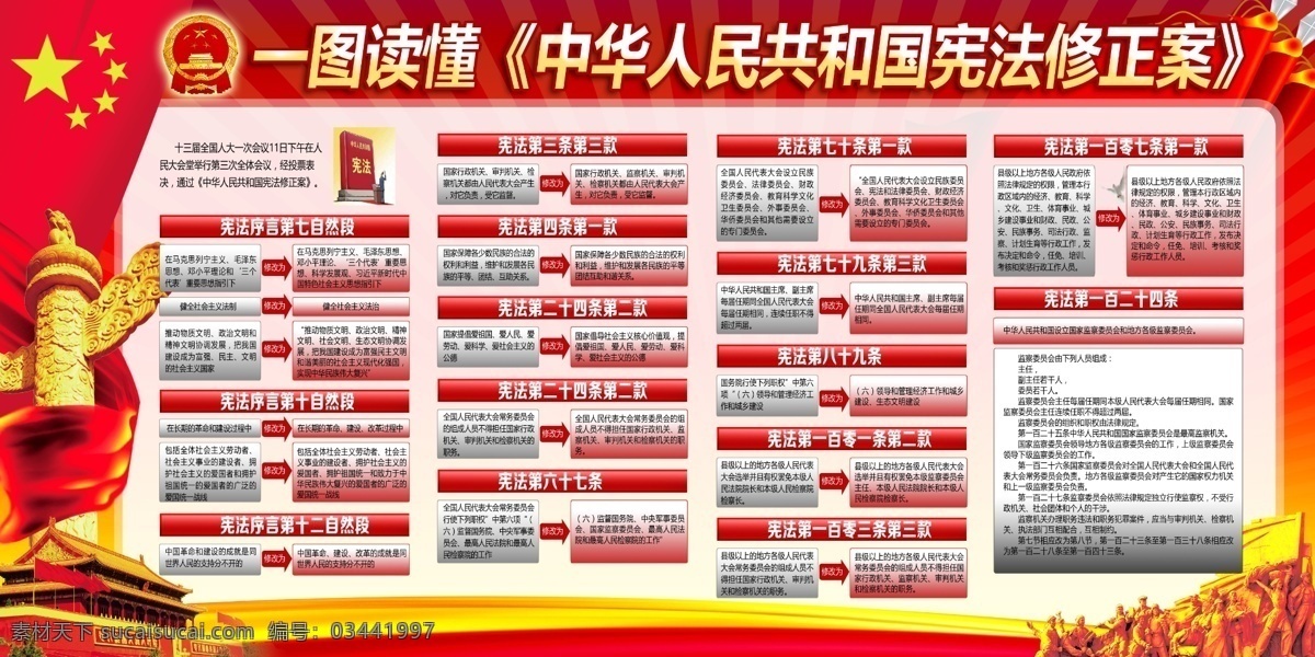 国家宪法日 宪法日 宪法日活动 宪法宣传 宪法海报 宪法宣传背景 弘扬宪法精神 维护宪法权威 宪法图片 宪法日宣传栏 宪法日海报 宪法日背景 法制宣传活动 依法治国 法治中国 宪法日口号 宪法日标语 宪法展板 法治展板 司法宣传 法治宣传日 法制宣传 忠于宪法