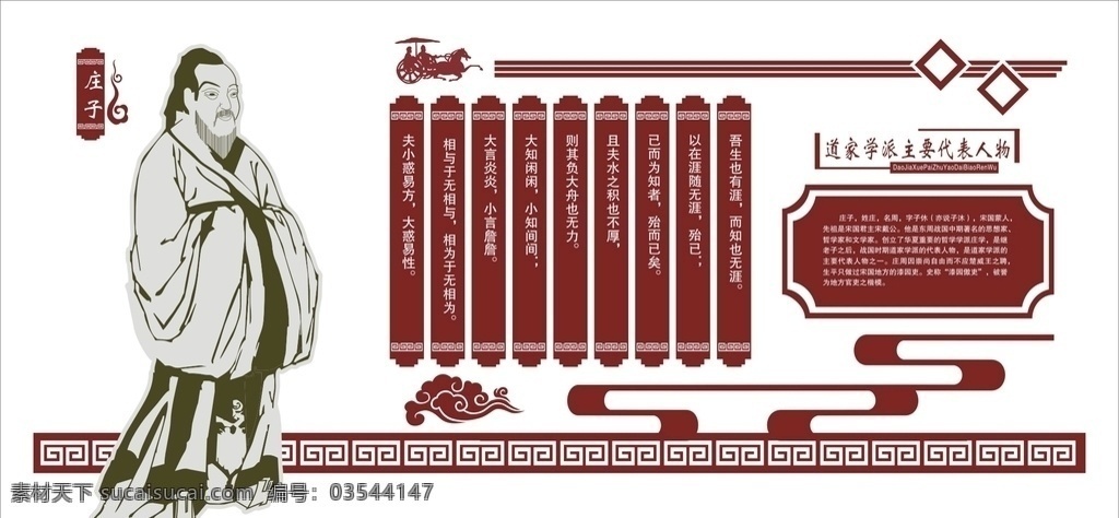 韩非子 文化墙 企业文化墙 学校文化墙 社区文化墙 党建文化墙 少年宫文化墙 公司文化墙 班级文化墙 文化墙展板 文化墙标语 文化墙模板 文化墙建设 校园文化墙 幼儿园文化墙 小学文化墙 中学文化墙 文化墙人物 文化墙海报 文化墙画 文化墙图片 文化墙设计 文化墙背景 各类文化墙面 校园文化 室外广告设计