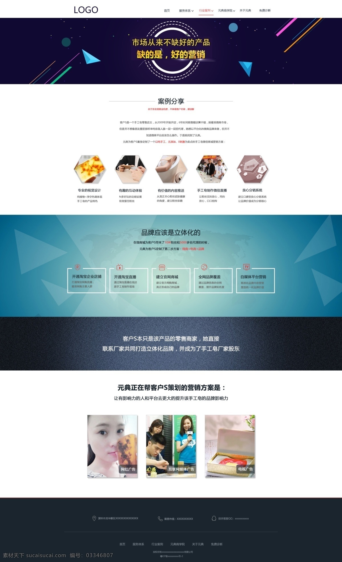 ui 网页设计 营销 产品 零售 文件 ui网页设计 产品零售 案列分析 模板 psd文件