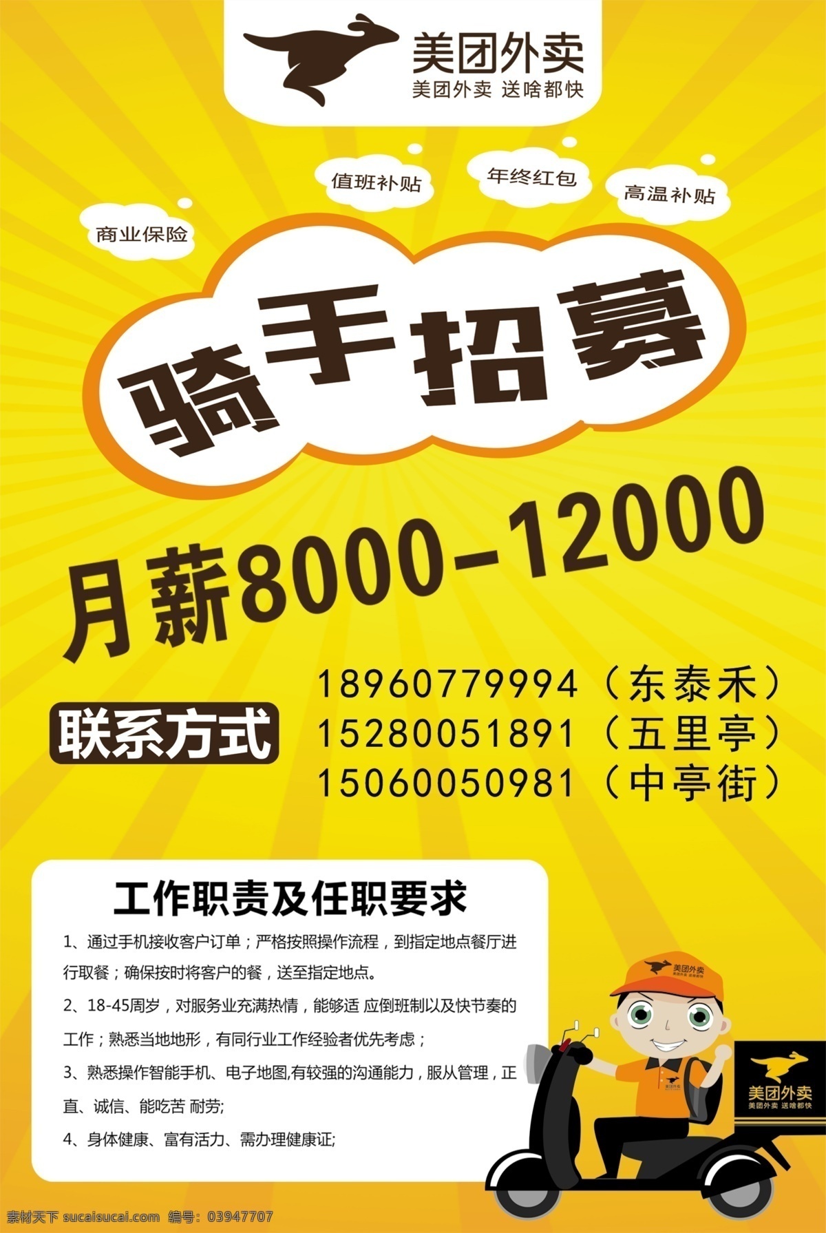 美团外卖招聘 美团外卖 外卖招聘 招聘海报 招聘易拉宝 美团专送招聘 招聘贴纸 分层