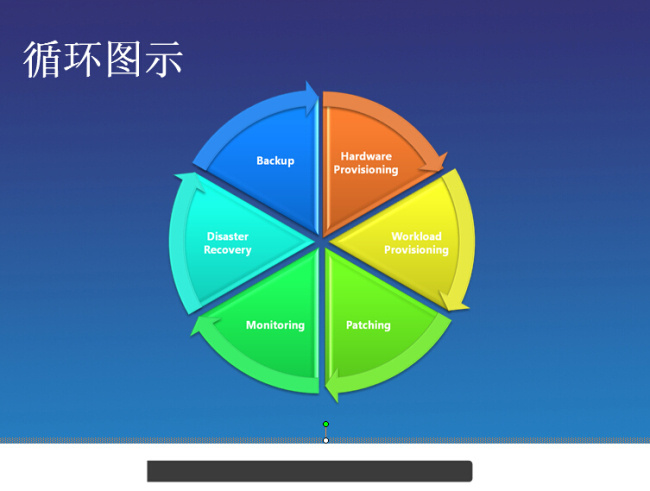 圆饼 形状 阵列 图示 ppt模板 ppt素材 简约ppt 圆饼分析图 图表 模板