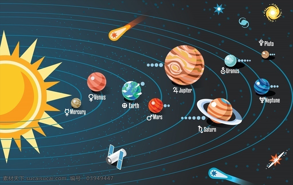 太阳系 行星 矢量 太阳系行星 太阳系矢量 太阳系素材 行星矢量素材 行星矢量 行星素材 共享设计矢量 自然景观