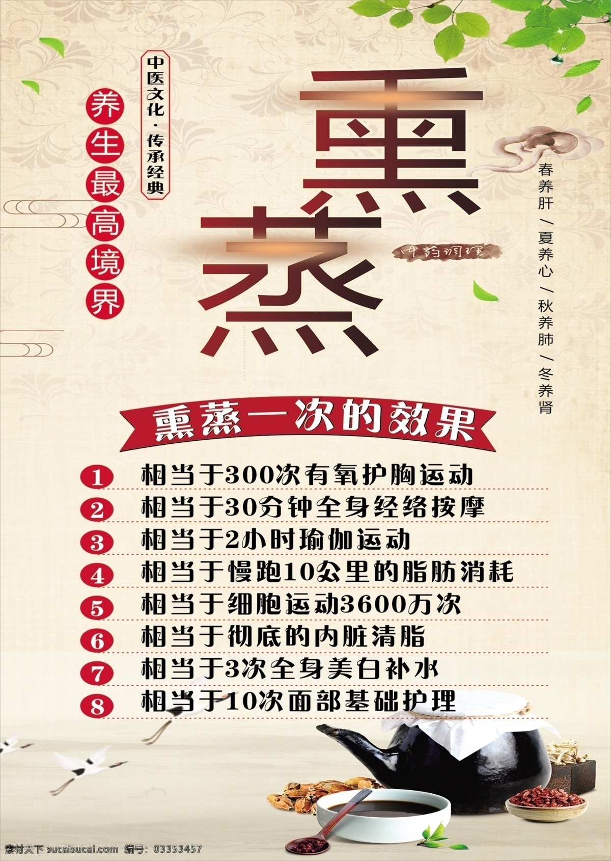 美容美体 养生 熏蒸 美容 美体 功效 效果 画册设计
