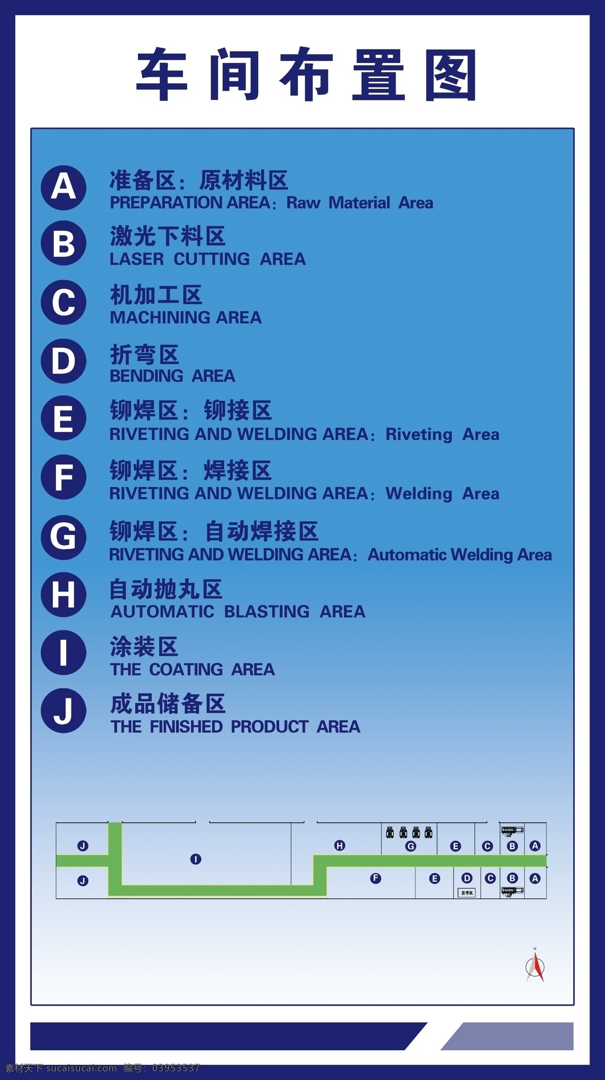 厂区区域划分 车间布置 厂区区域 导视牌 导向牌 区域指示 分层