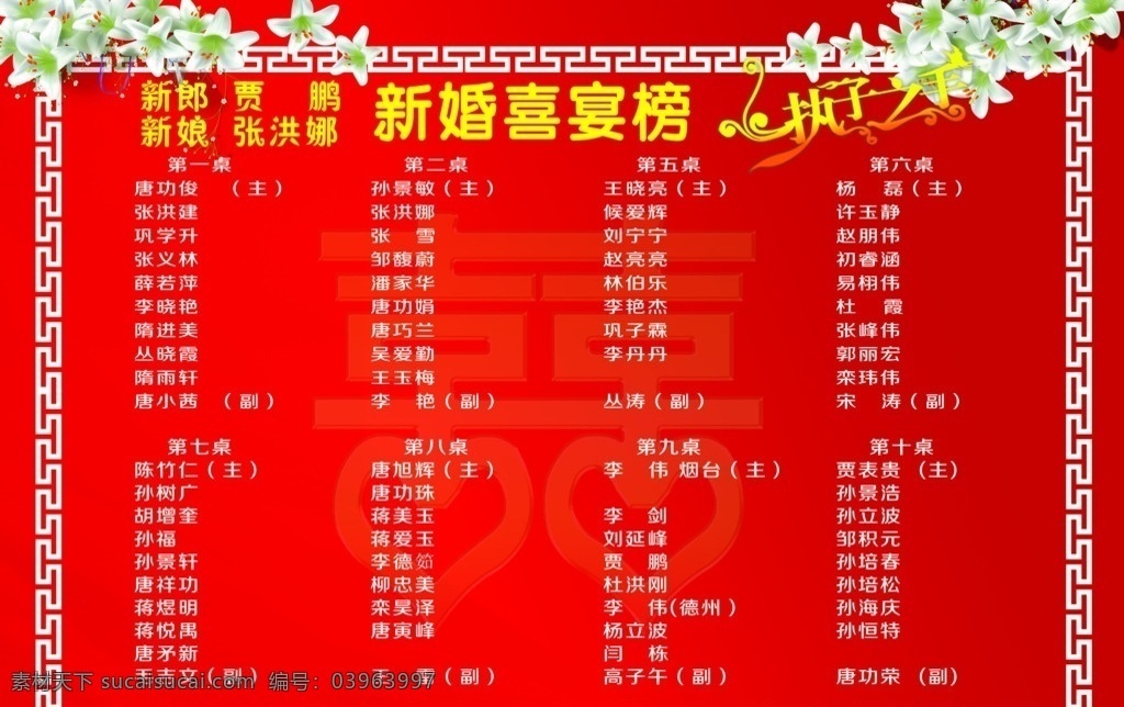 喜榜 红色喜榜 喜宴单 宾客坐席安排 婚庆名单 分层