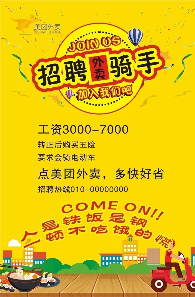 外卖 骑手 招聘 美团骑手 现代科技