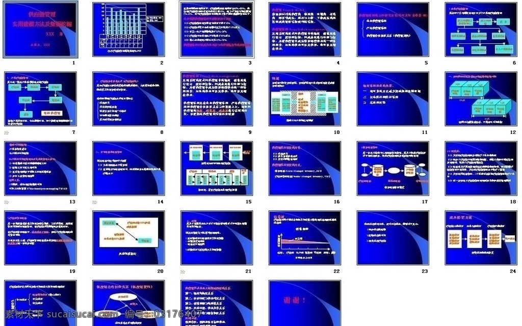 教学 培训 ppt模板 教学培训 供应链 管理 演示文稿 多媒体设计 源文件 ppt模版