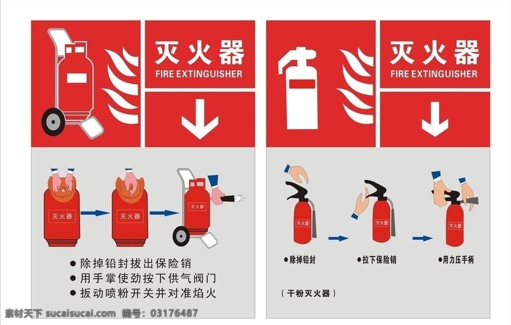 灭火器 使用方法 公共标识标志 标识标志图标 矢量