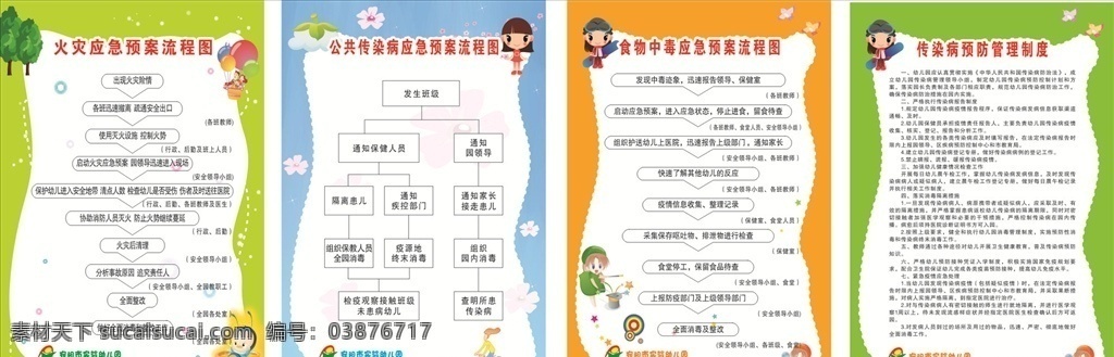 火灾应急预案 传染病预案 食物中毒预案 传染病管理 幼儿园制度 传染病预防 流程图 幼儿园流程图 食物中毒 公共传染病