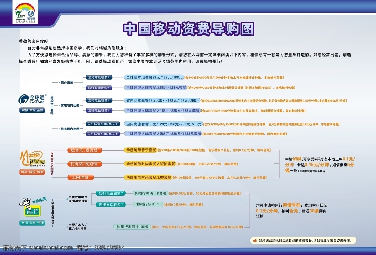 中国移动 业务 展板模板 中国移动业务 新导购图定稿 矢量 其他展板设计