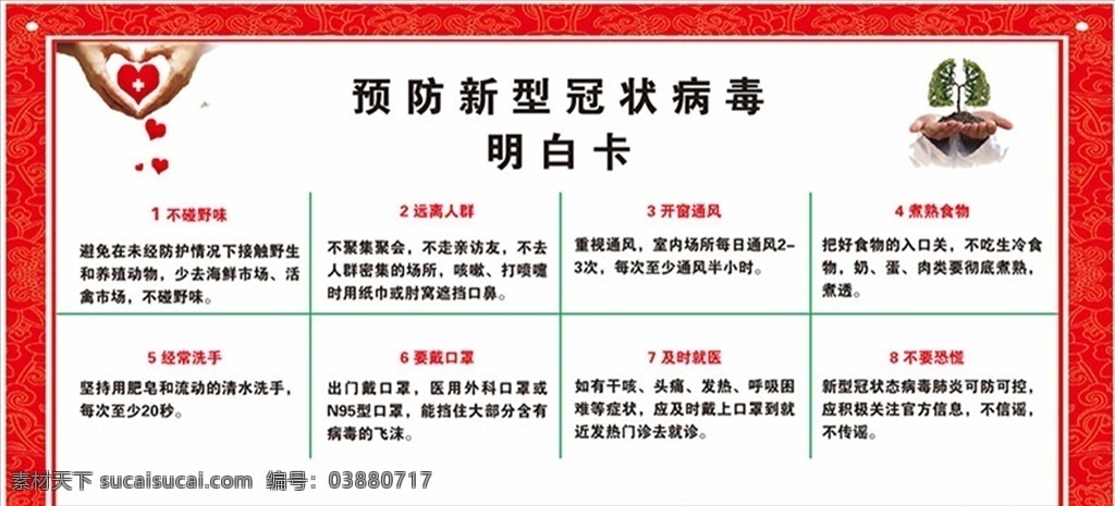新型冠状病毒 疫情明白卡 冠状病毒 疫情预防 疫情展板