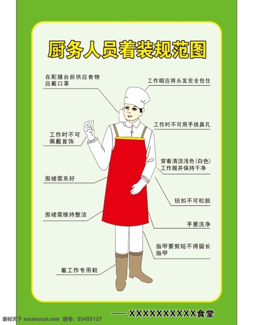 后厨着装 着装标准 后厨标志 后厨管理 后厨文化 后厨要求 后厨规范