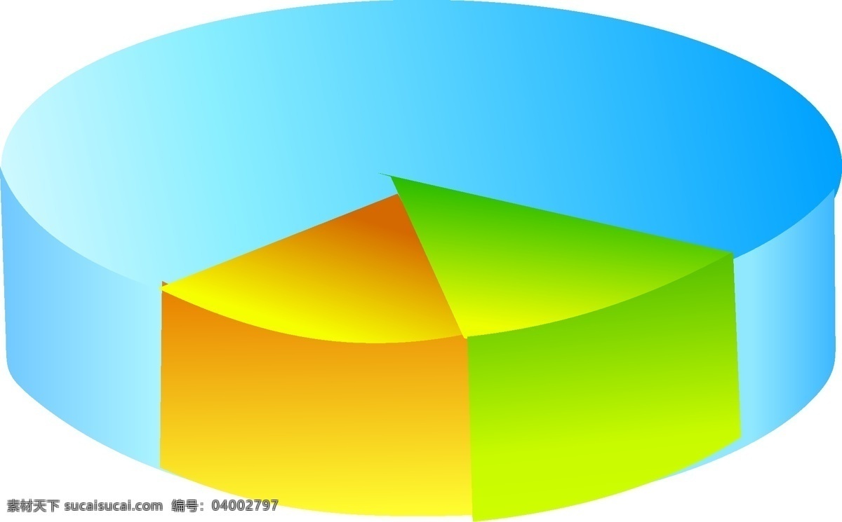 矢量 扇形 统计 图 矢量元素 统计图 分析图 圆柱体 ai元素 免抠