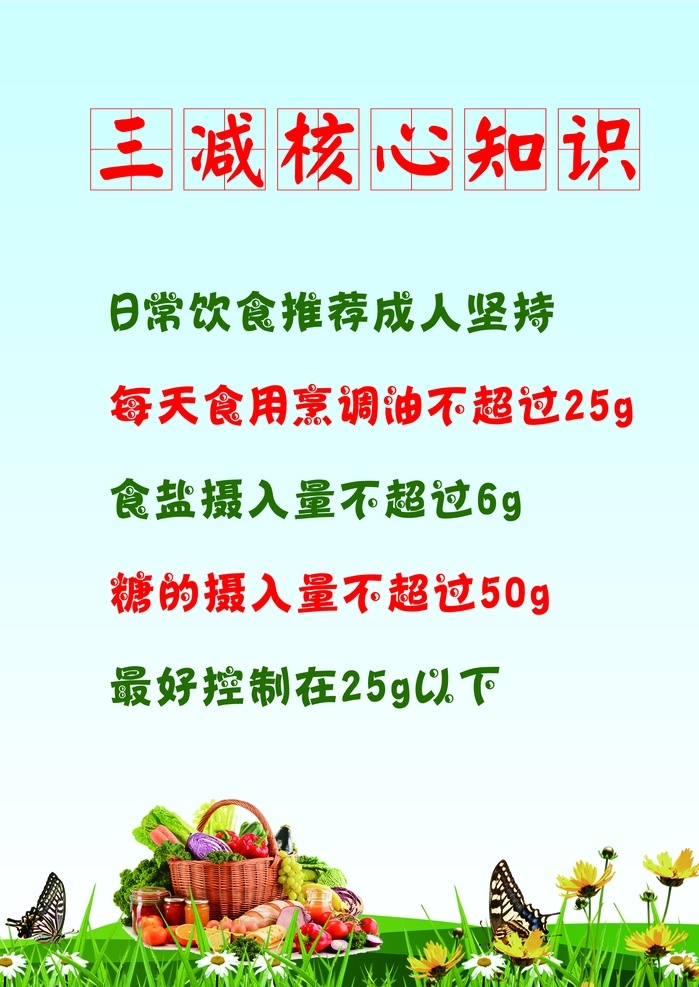 健康 中国 行动 健康中国行动 三减核心知识 海报 宣传标语 广场展牌