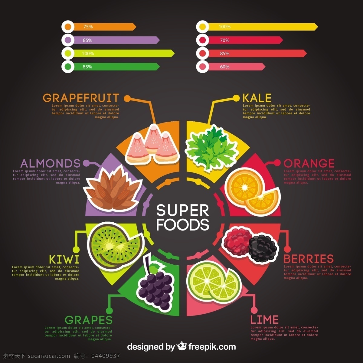 健康食品 信息 图表 模板 食品 商业 图形 营销 蔬菜 水果 烹饪过程 信息图表模板 数据 健康信息 业务信息图表 生长