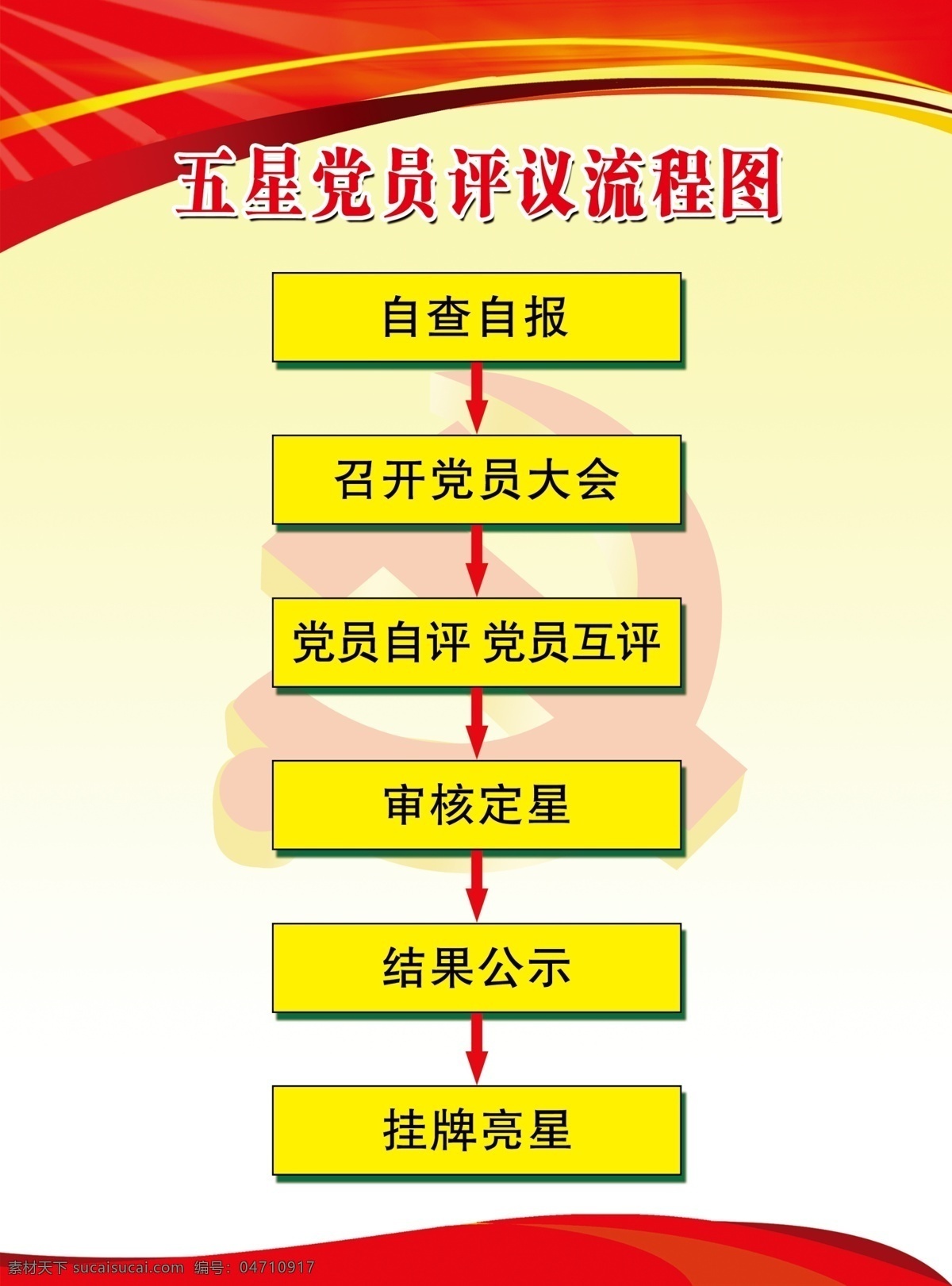 党建 五星 党员 评议 流程图 五星党员 党建工作 评议流程图 党员流程图