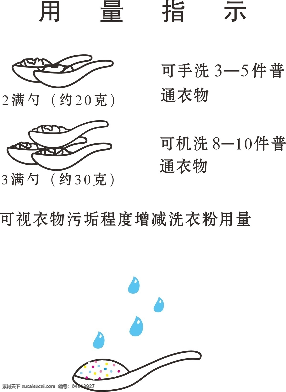 洗衣粉 使用说明 机洗 手洗 用量 矢量 用法 生活百科 生活用品