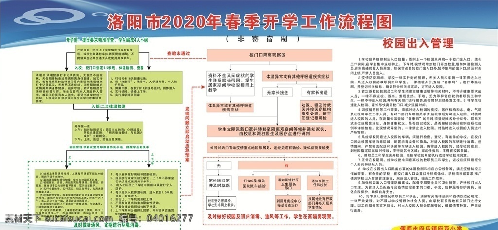 洛阳市 春季 开学 流程图 洛阳 学校 展板模板